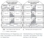 csm_funkrauchmelder-anwendung-mehrfamilienhaus_1dc536d888