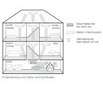 csm_funkrauchmelder-anwendung-einfamilienhaus_f853775178